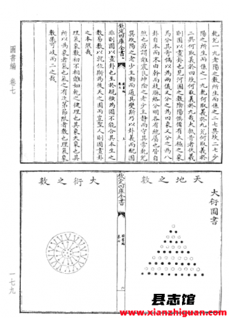 图书编 章潢撰 广陵书社 pdf电子版-县志馆- 第4张图片